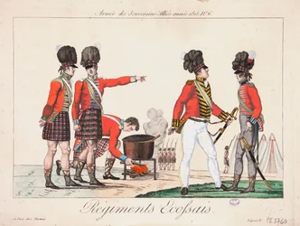 Schottische Regimenter, Armee der Alliierten Souveräne, 1815
